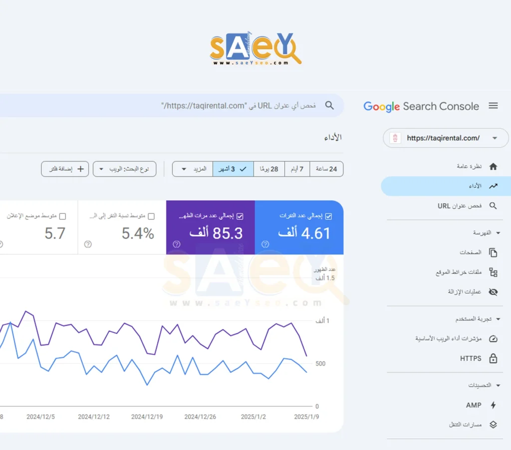 كيفية تحسين محركات البحث